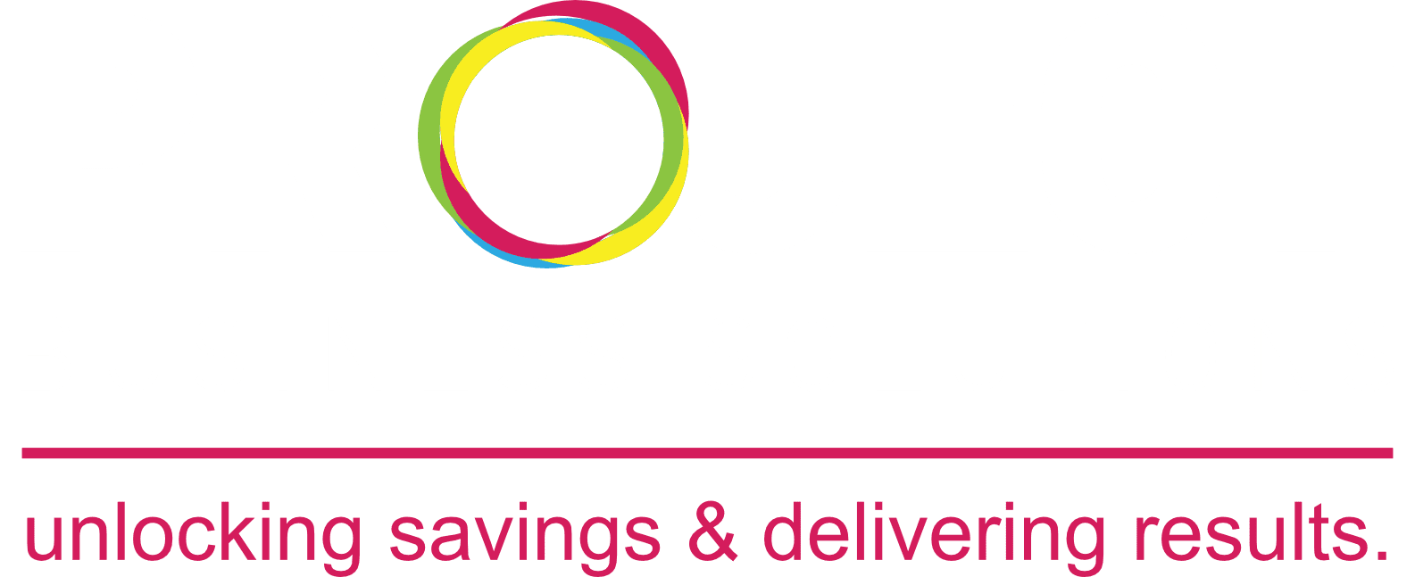 Project Business Solutions